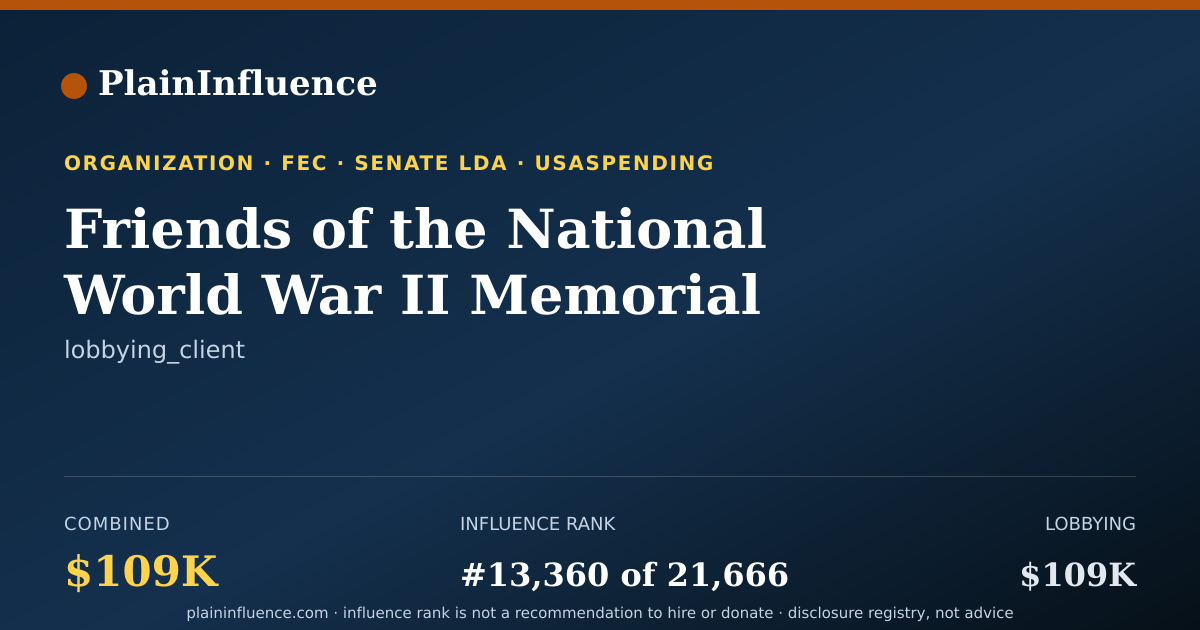 Shareable card for Friends of the National World War II Memorial