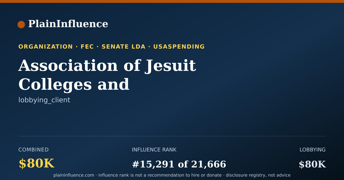 Shareable card for Association of Jesuit Colleges and Universities