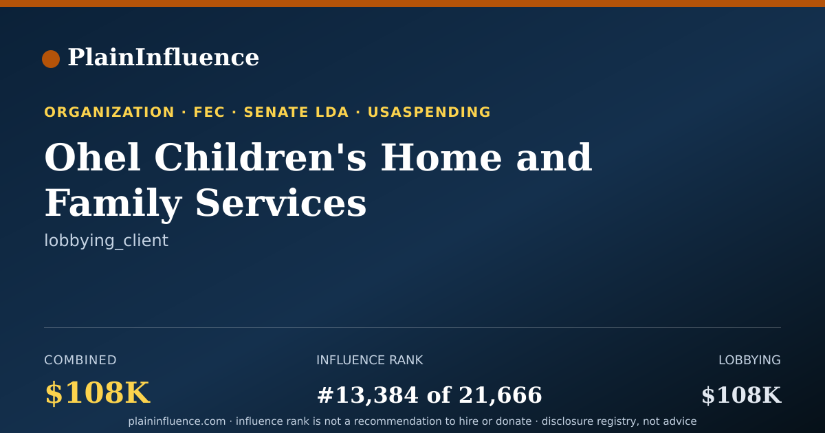 Shareable card for Ohel Children's Home and Family Services