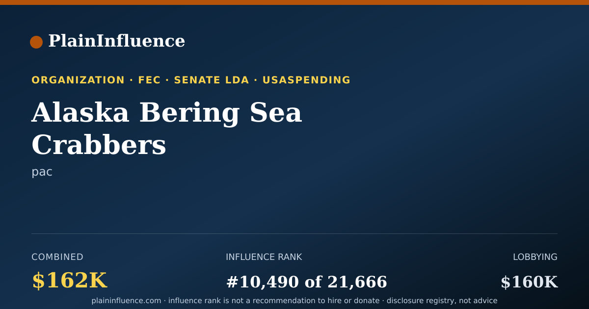 Shareable card for Alaska Bering Sea Crabbers