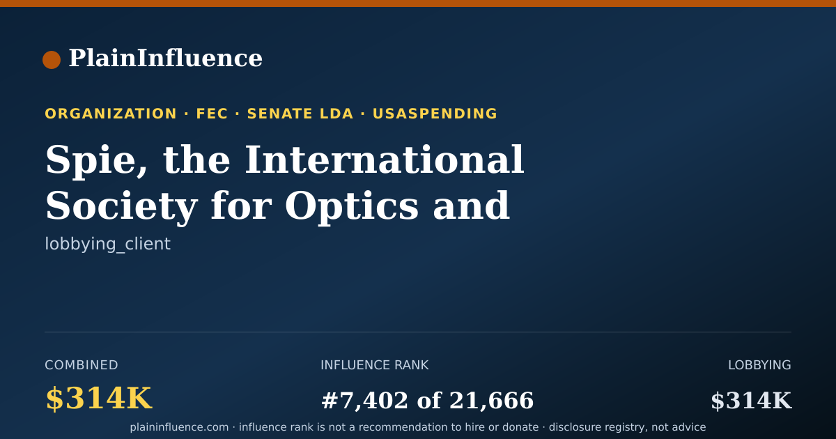 Shareable card for Spie, the International Society for Optics and Photonics