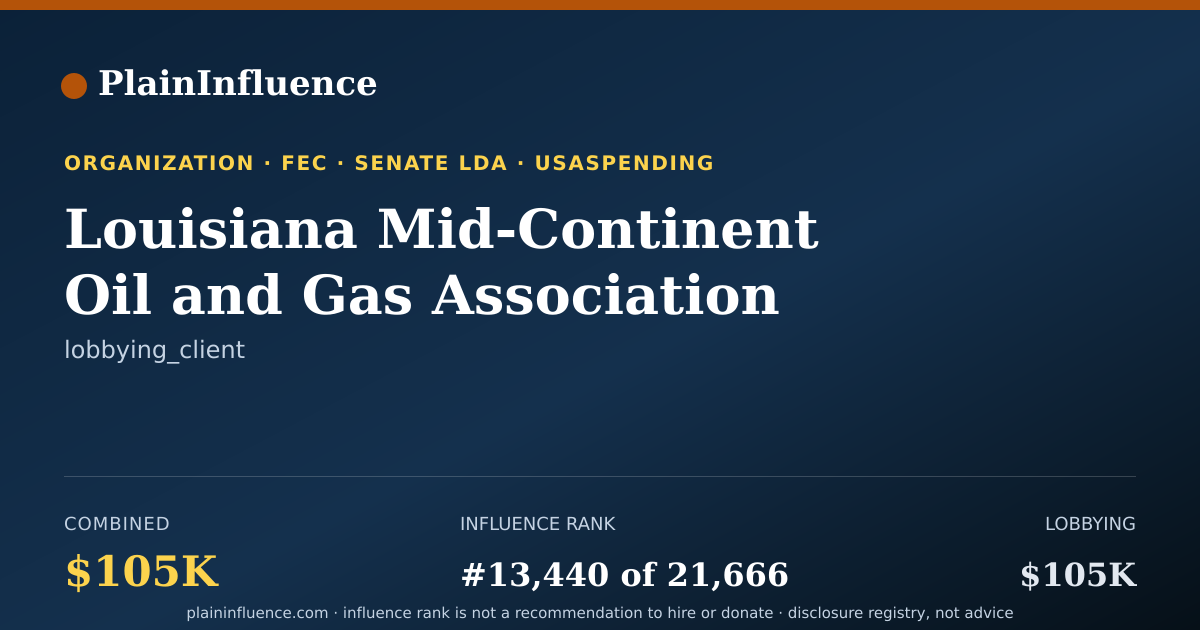 Shareable card for Louisiana Mid-Continent Oil and Gas Association