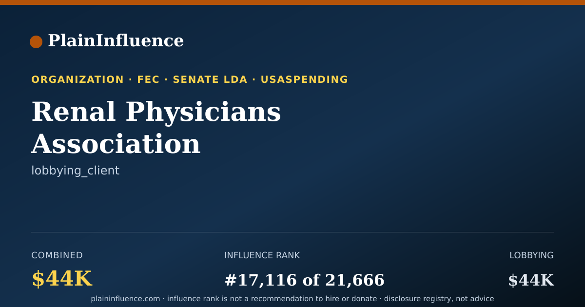 Shareable card for Renal Physicians Association