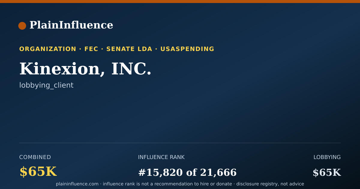 Shareable card for Kinexion, INC.