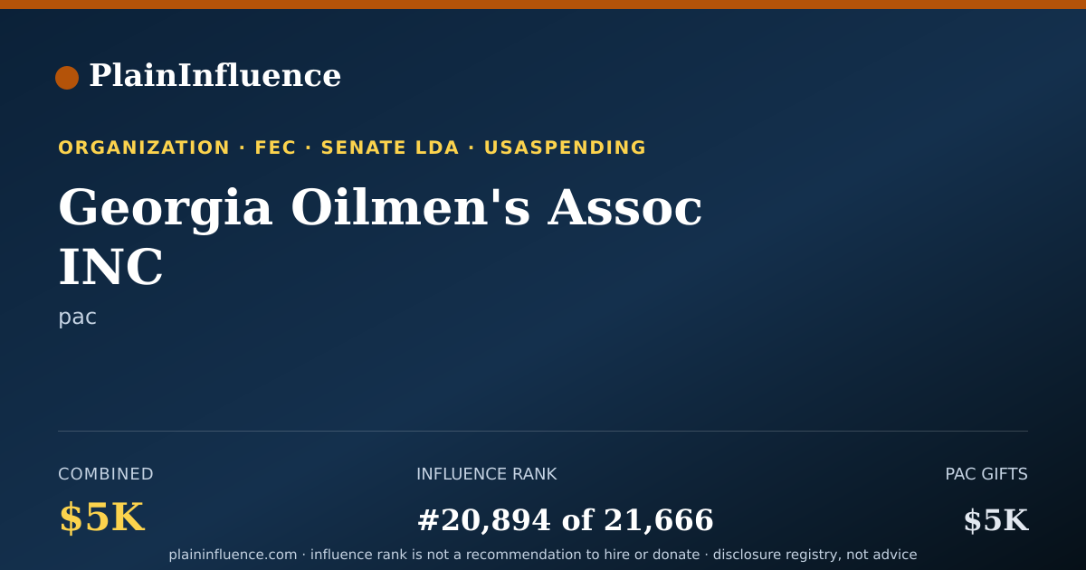 Shareable card for Georgia Oilmen's Assoc INC
