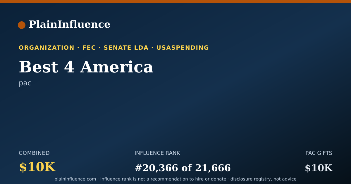 Shareable card for Best 4 America