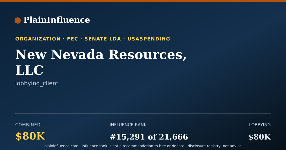 Shareable card for New Nevada Resources, LLC