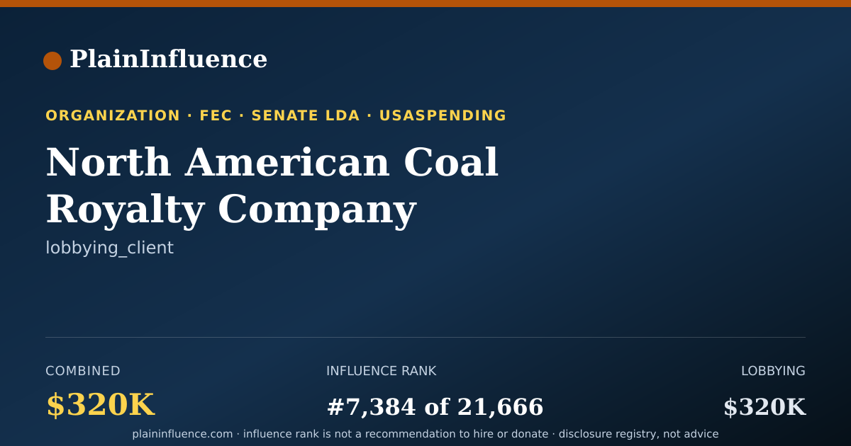 Shareable card for North American Coal Royalty Company