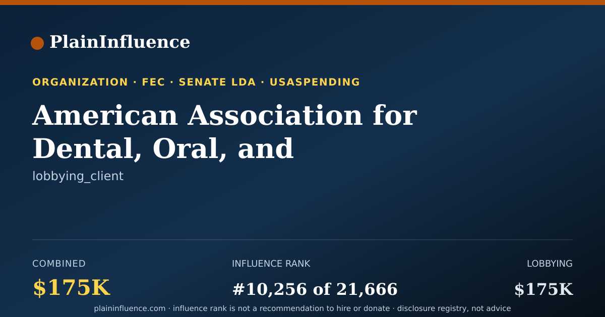 Shareable card for American Association for Dental, Oral, and Craniofacial Research