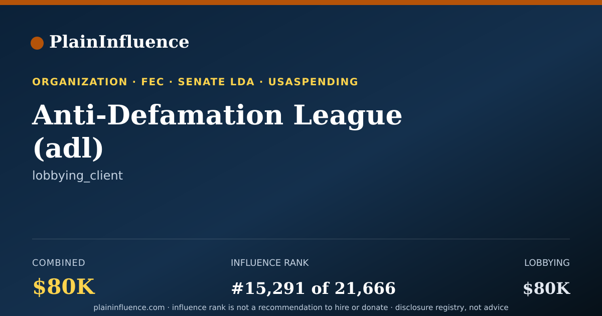 Shareable card for Anti-Defamation League (adl)