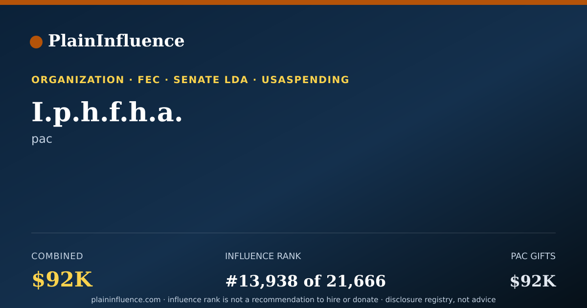 Shareable card for I.p.h.f.h.a.
