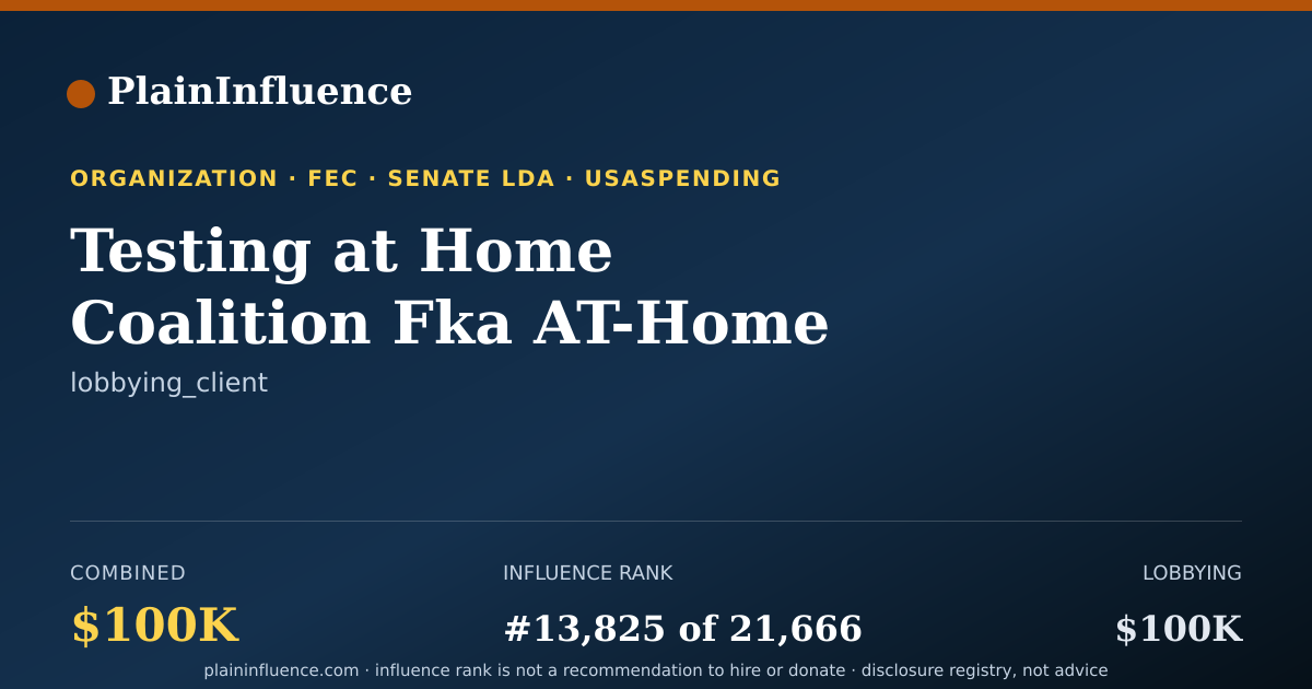 Shareable card for Testing at Home Coalition Fka AT-Home Covid Testing (act) Coalition