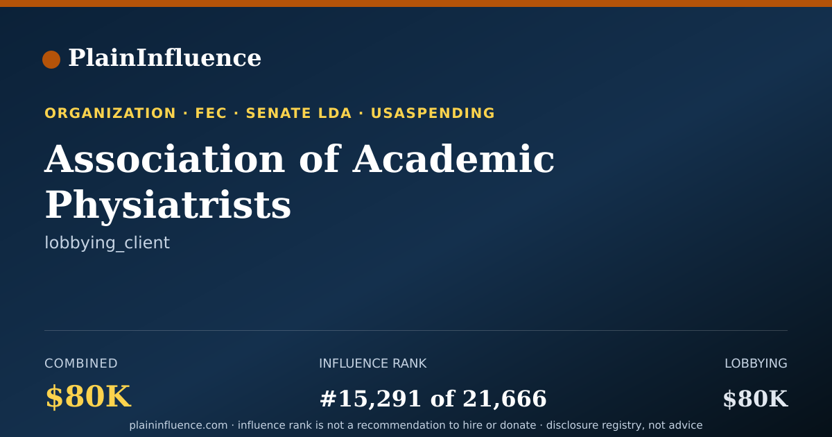 Shareable card for Association of Academic Physiatrists
