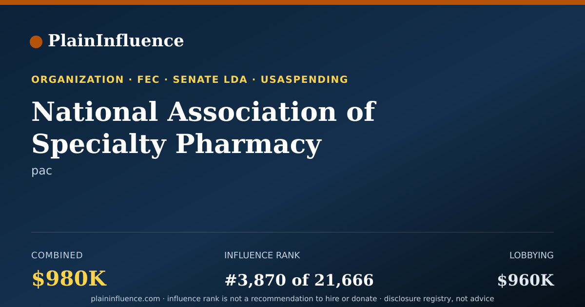 Shareable card for National Association of Specialty Pharmacy