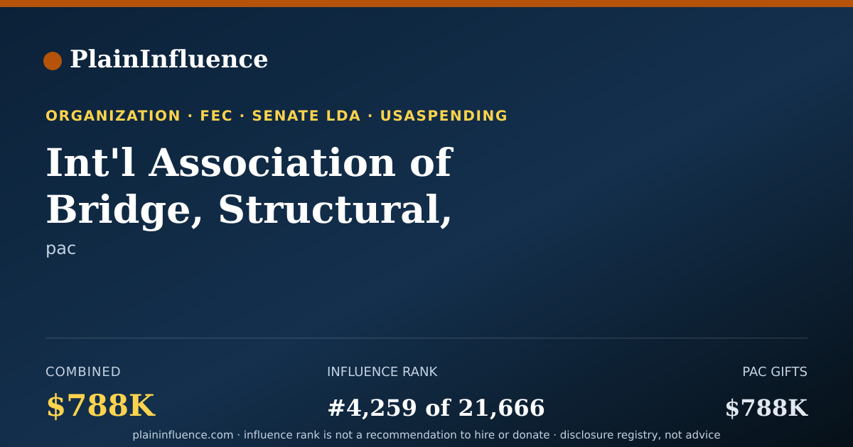 Shareable card for Int'l Association of Bridge, Structural, Ornamental and Reinforcing Iron Workers