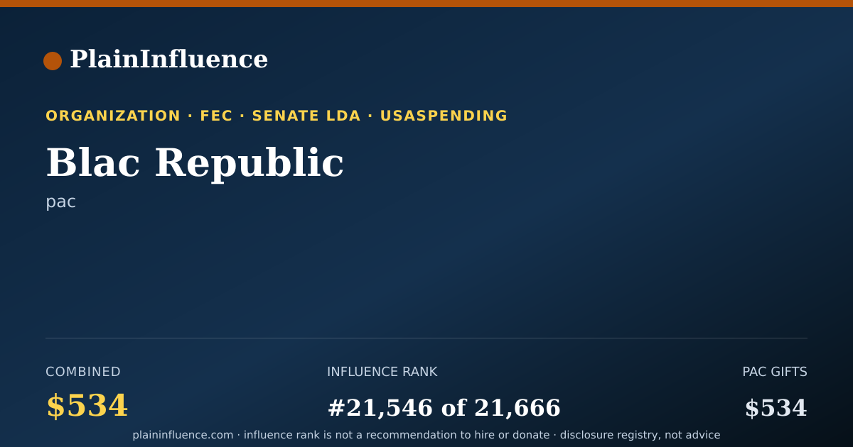 Shareable card for Blac Republic