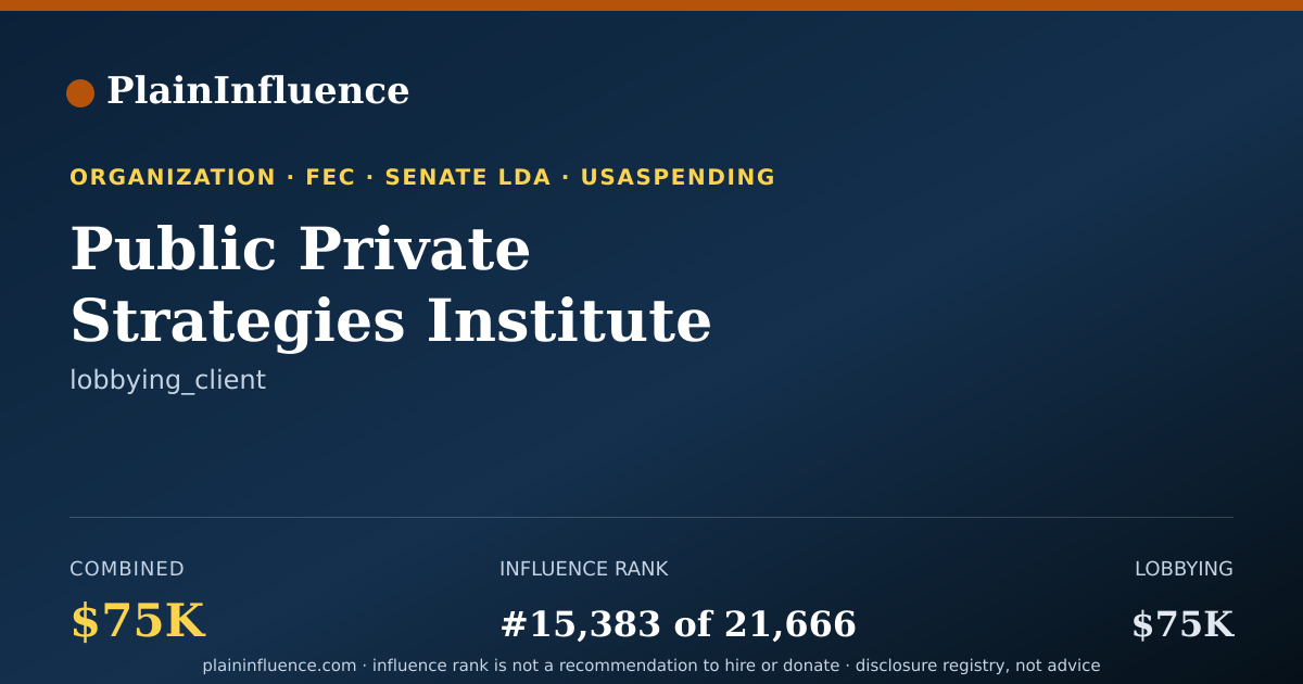 Shareable card for Public Private Strategies Institute