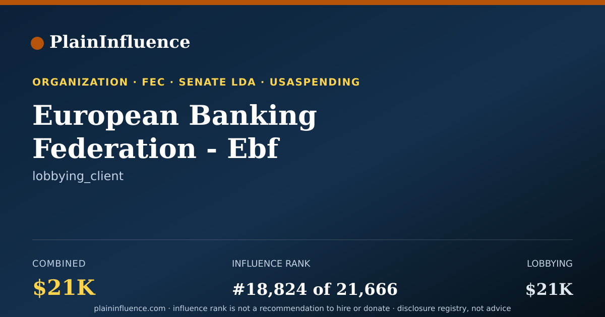 Shareable card for European Banking Federation - Ebf