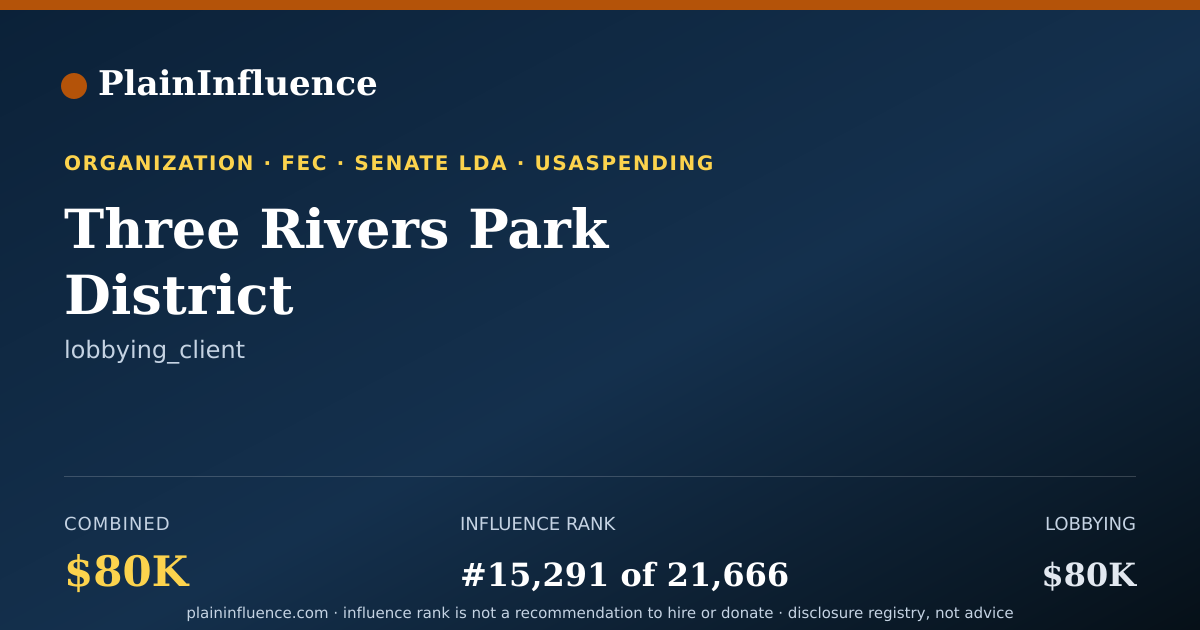 Shareable card for Three Rivers Park District