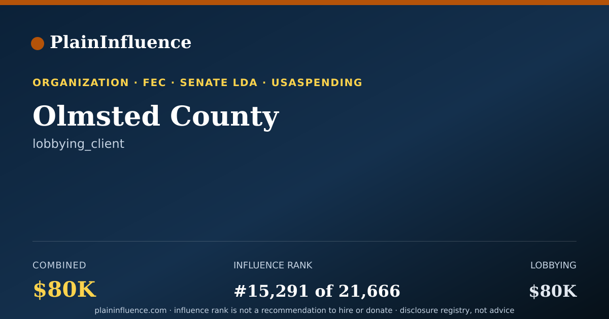 Shareable card for Olmsted County
