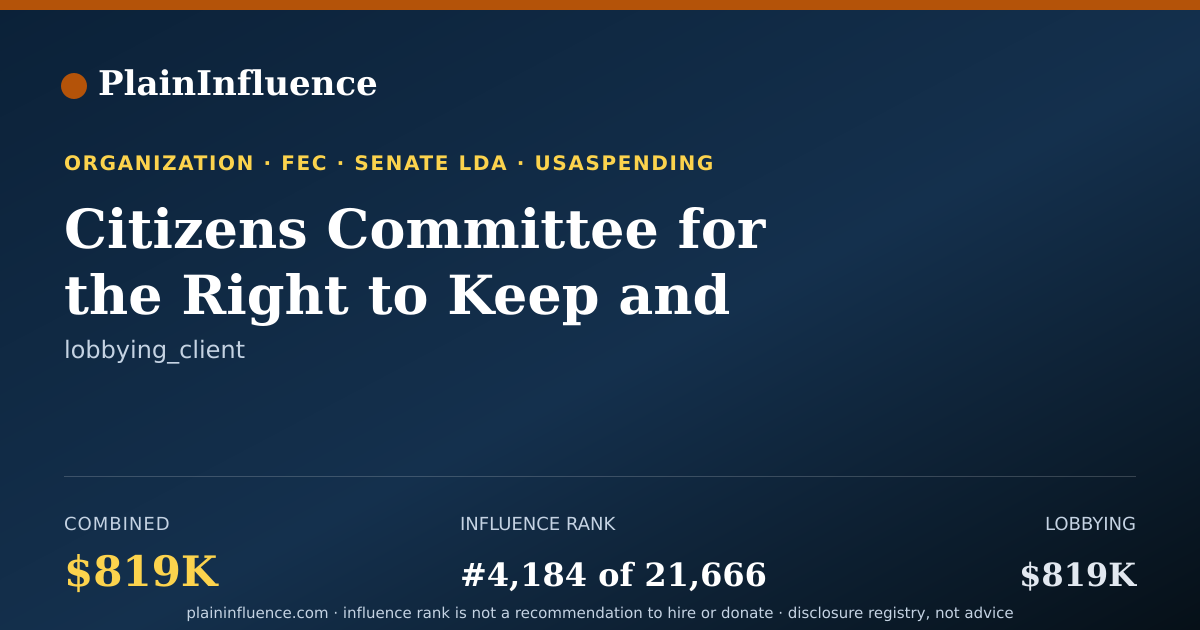 Shareable card for Citizens Committee for the Right to Keep and Bear Arms