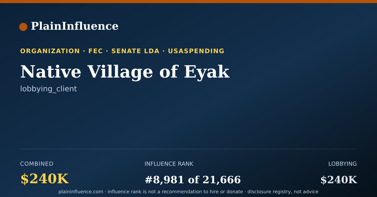 Shareable card for Native Village of Eyak