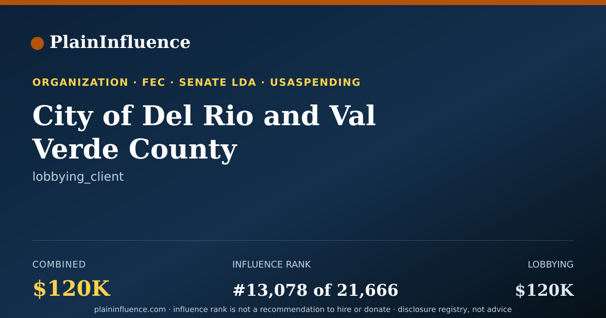 Shareable card for City of Del Rio and Val Verde County