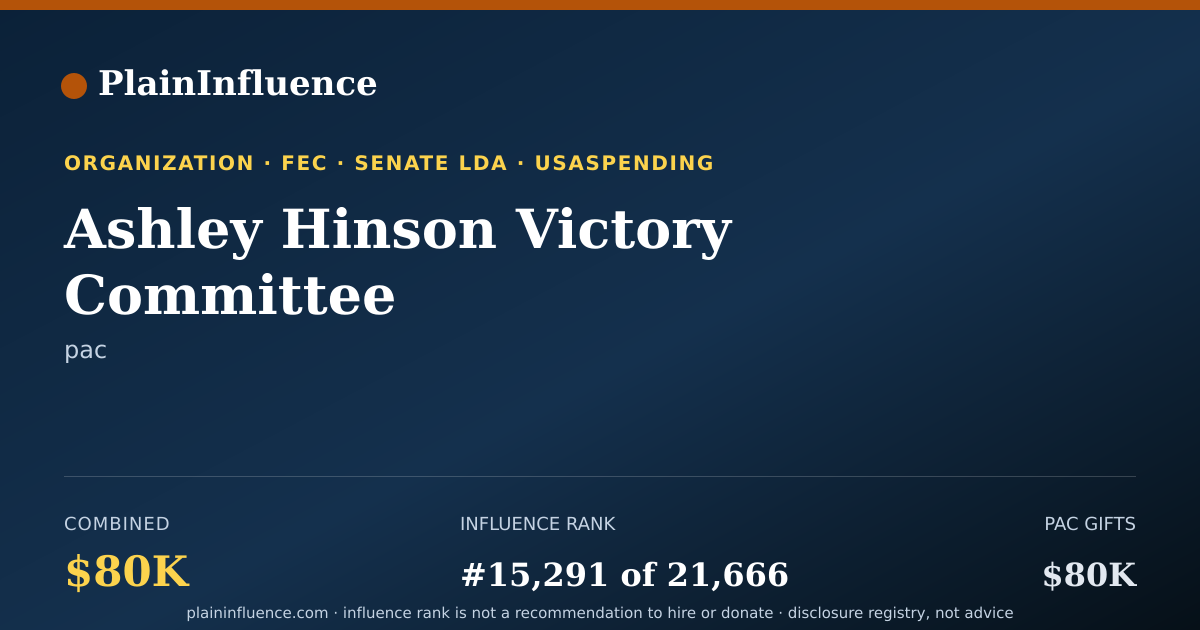 Shareable card for Ashley Hinson Victory Committee