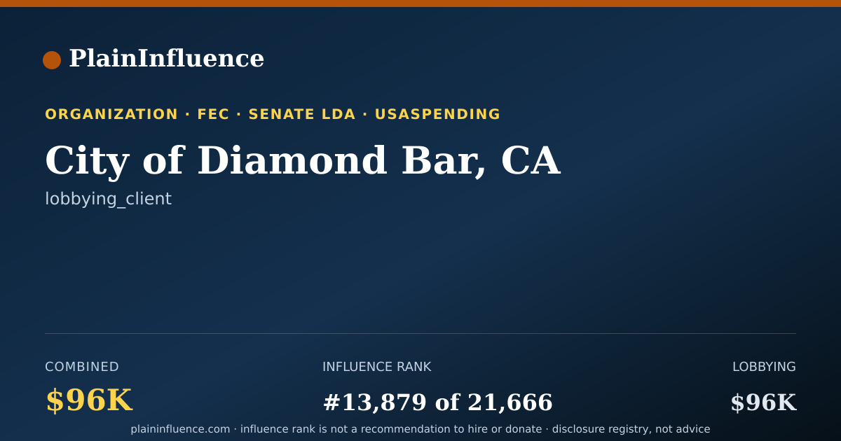 Shareable card for City of Diamond Bar, CA
