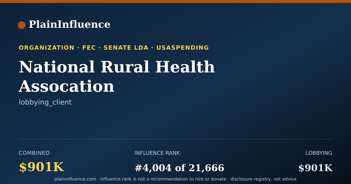 Shareable card for National Rural Health Assocation