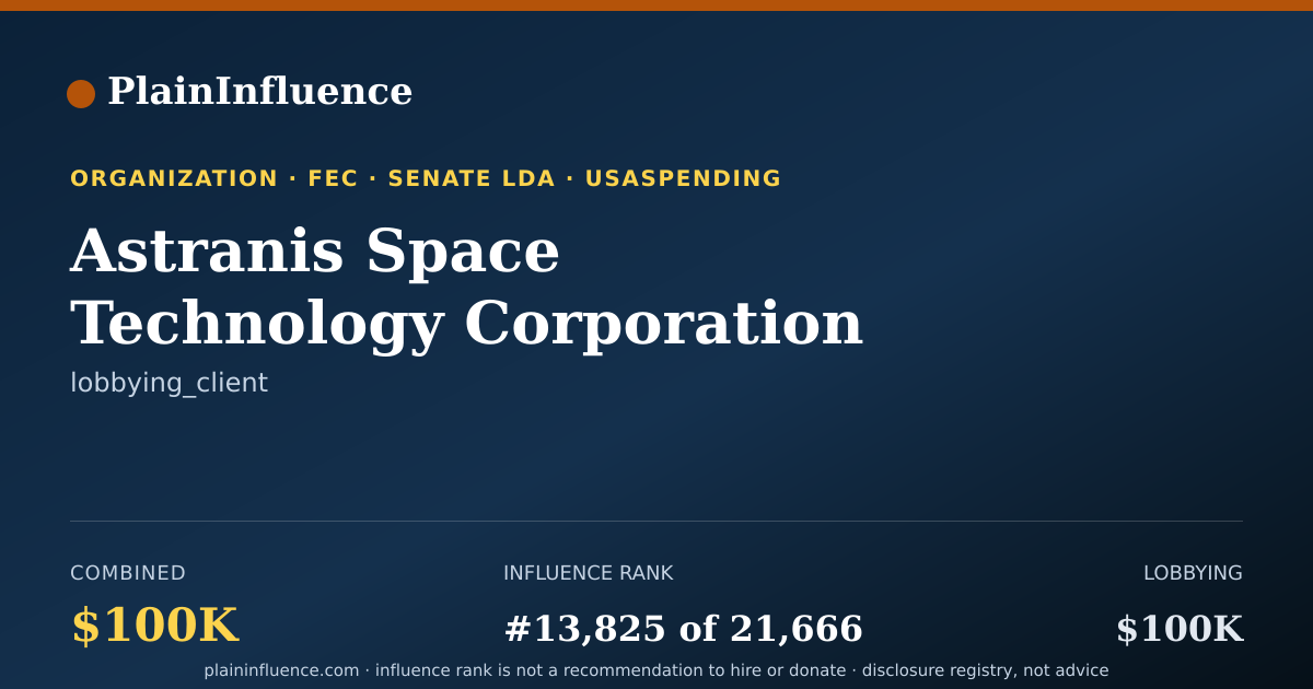 Shareable card for Astranis Space Technology Corporation
