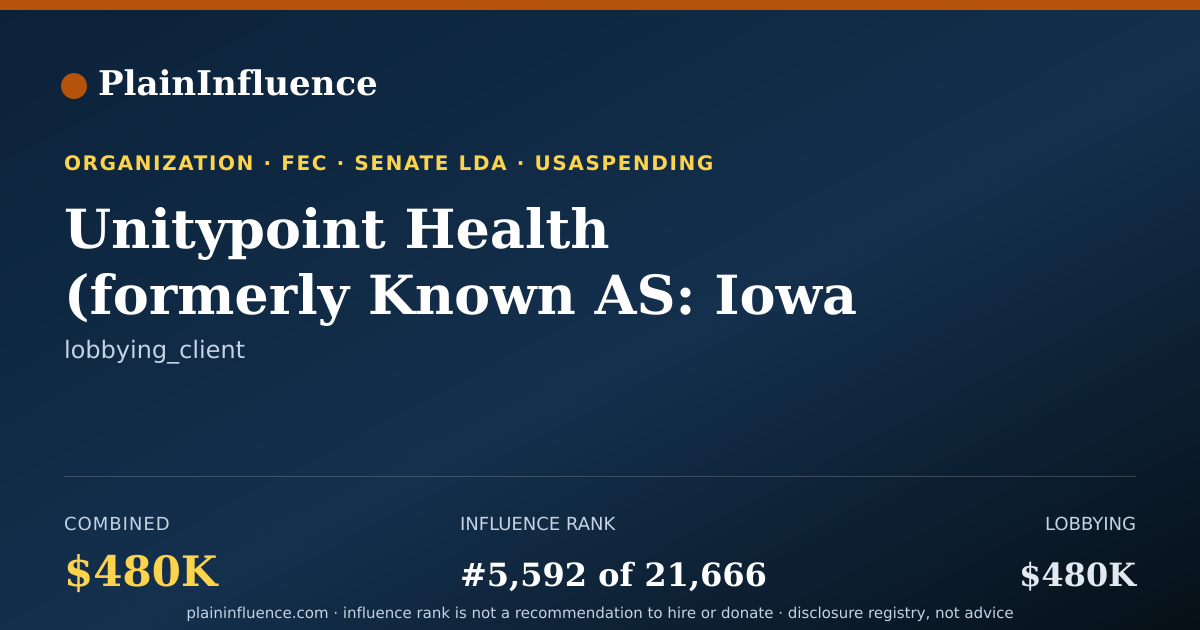 Shareable card for Unitypoint Health (formerly Known AS: Iowa Health System)
