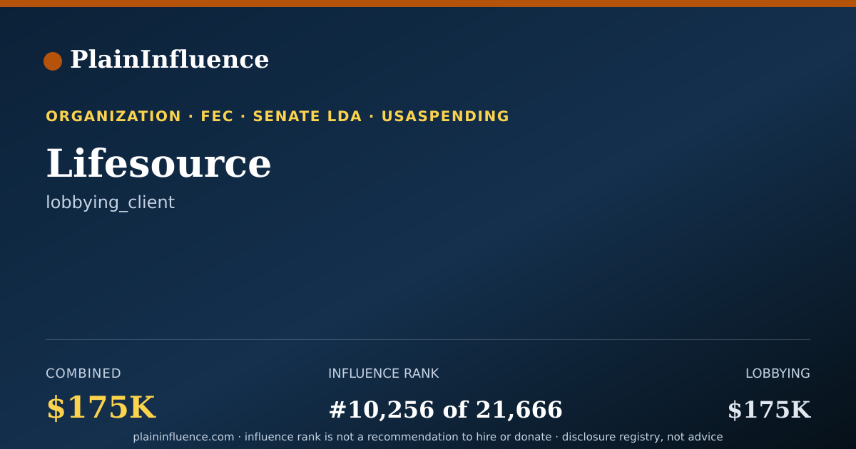Shareable card for Lifesource