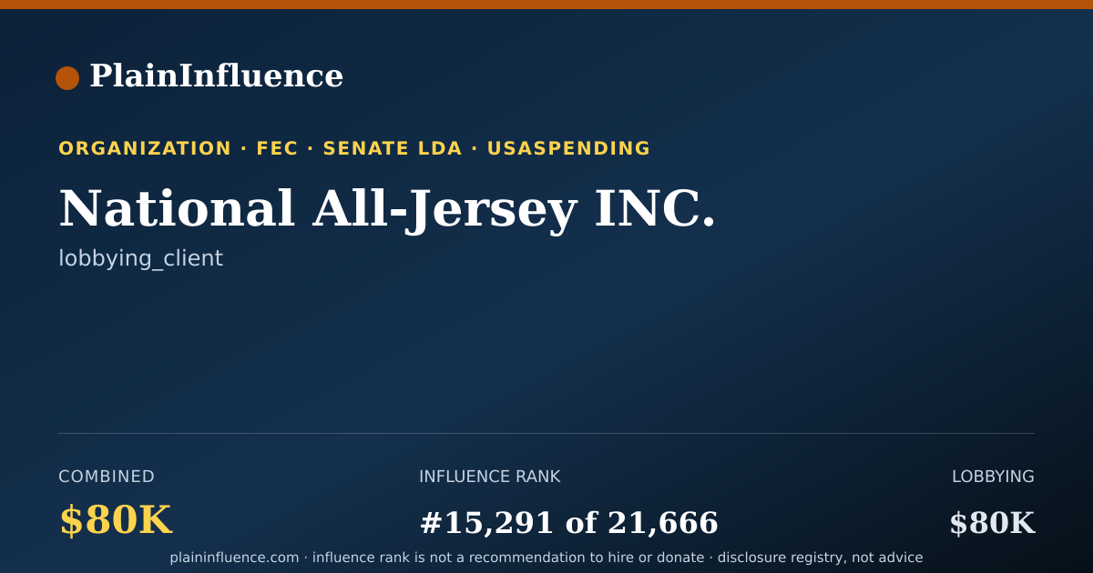 Shareable card for National All-Jersey INC.