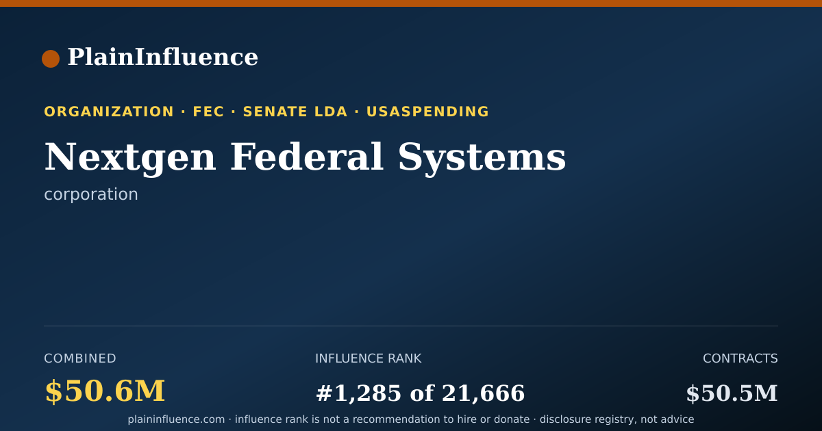 Shareable card for Nextgen Federal Systems