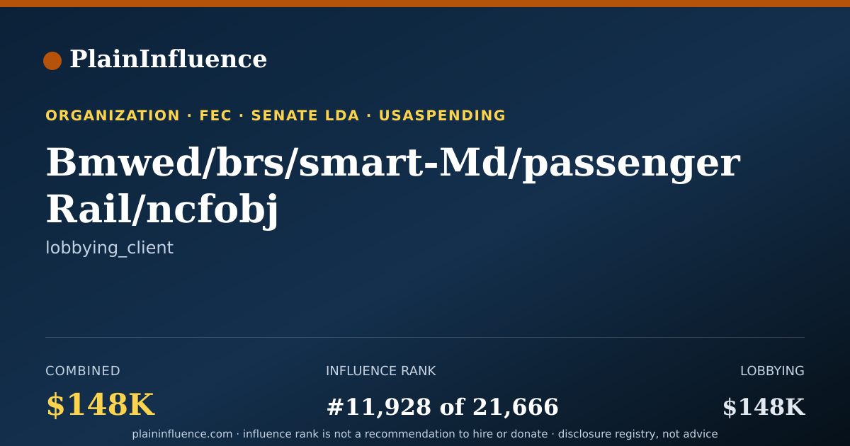 Shareable card for Bmwed/brs/smart-Md/passenger Rail/ncfobj