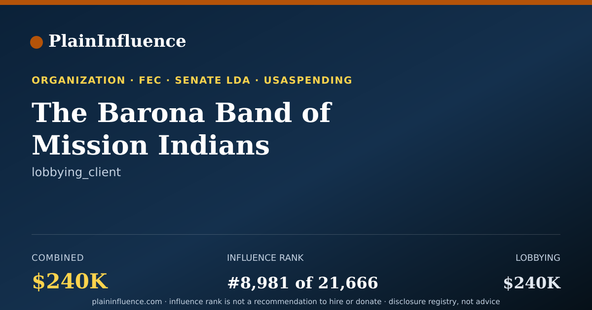 Shareable card for The Barona Band of Mission Indians