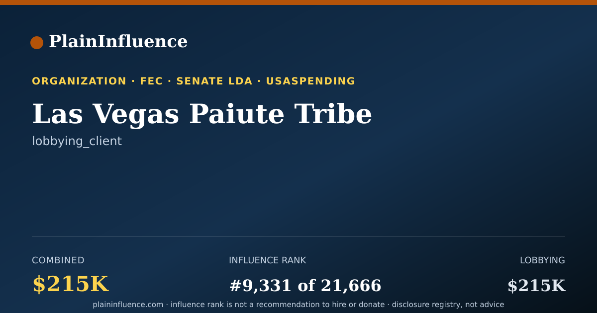 Shareable card for Las Vegas Paiute Tribe