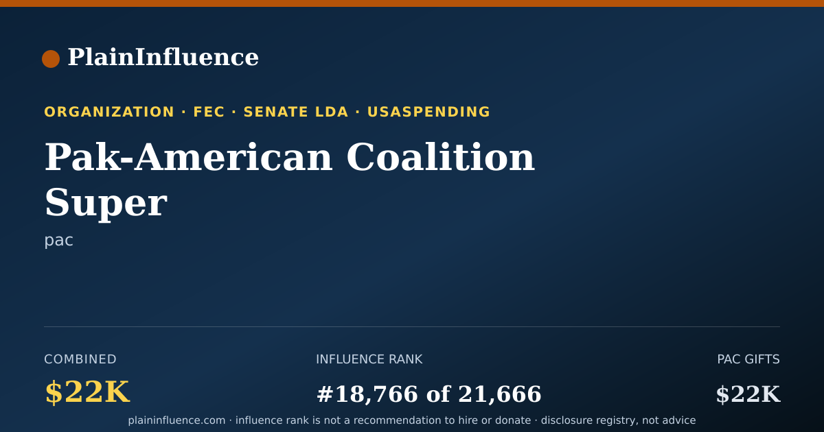Shareable card for Pak-American Coalition Super