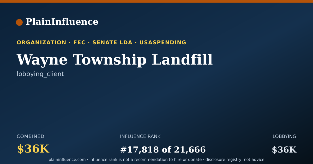 Shareable card for Wayne Township Landfill