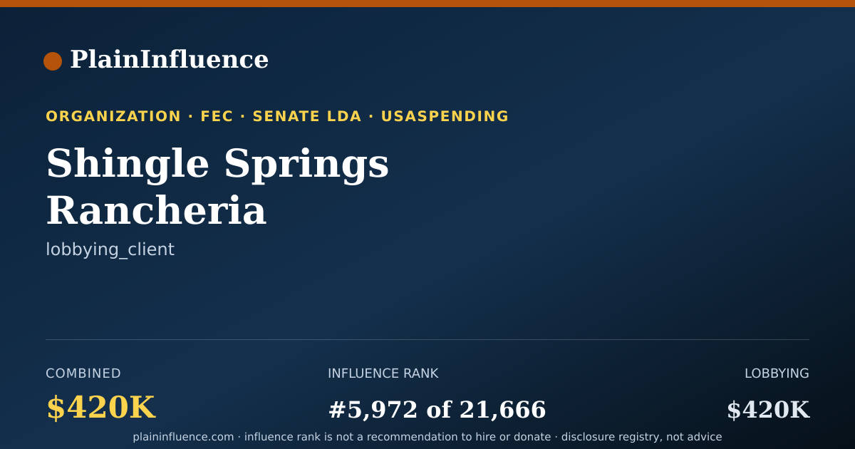 Shareable card for Shingle Springs Rancheria