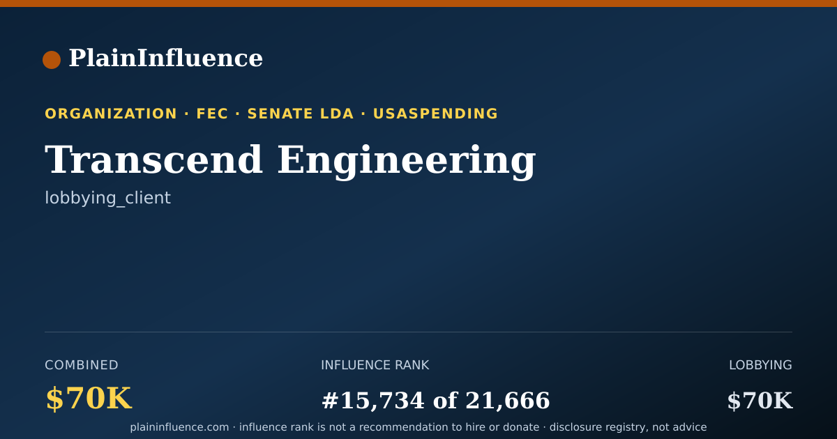 Shareable card for Transcend Engineering