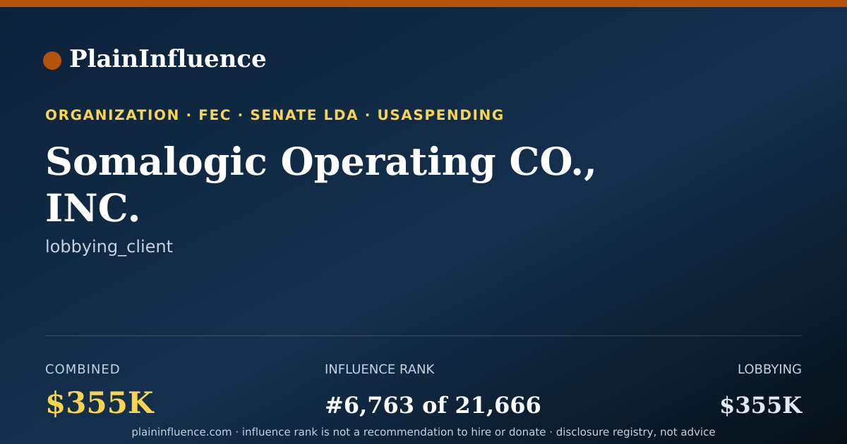 Shareable card for Somalogic Operating CO., INC.