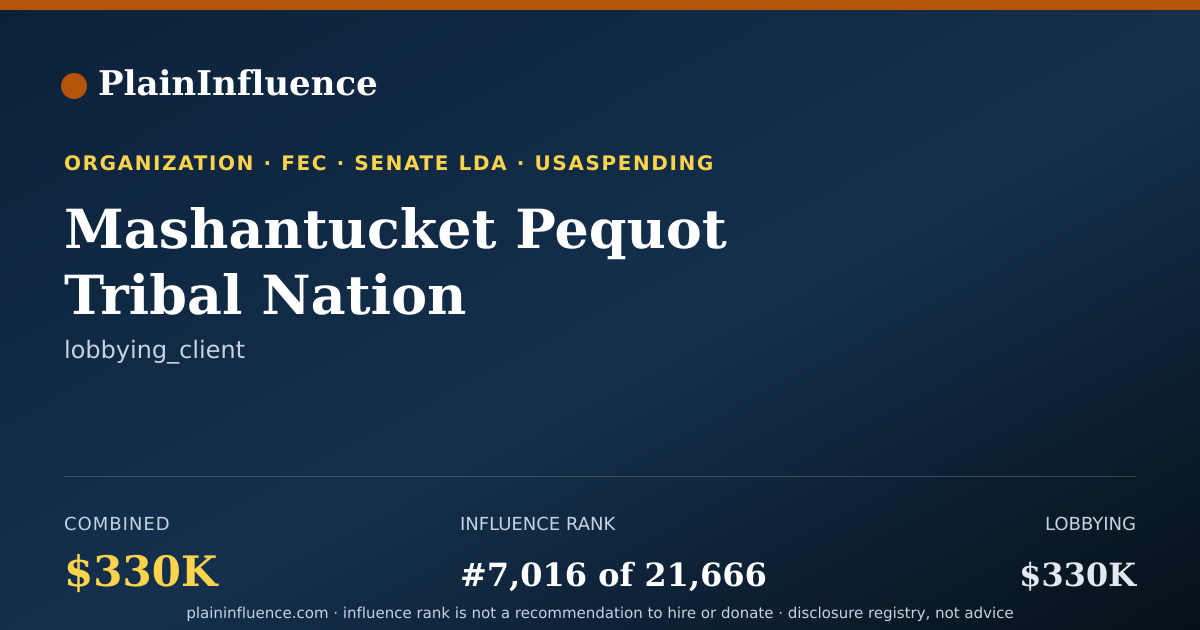 Shareable card for Mashantucket Pequot Tribal Nation