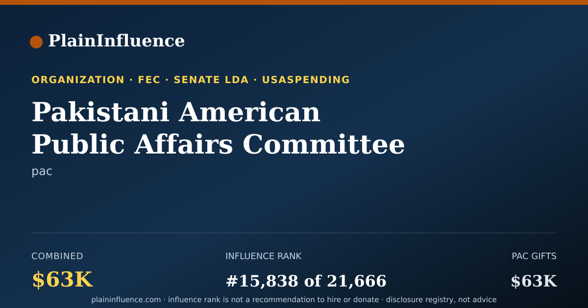 Shareable card for Pakistani American Public Affairs Committee Pak-