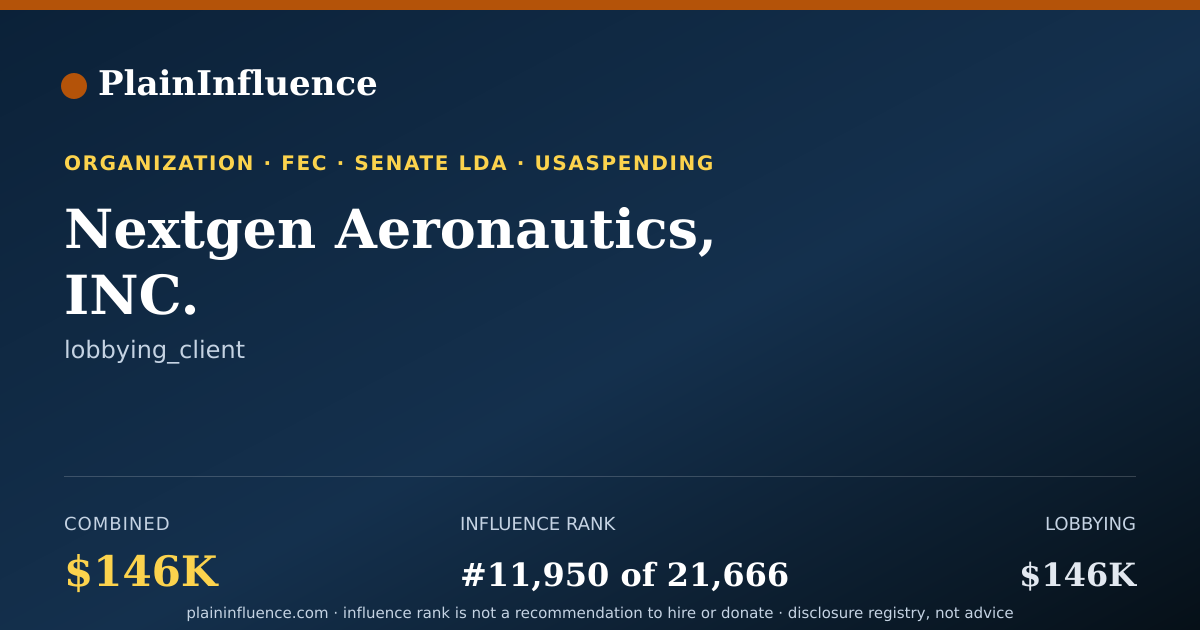 Shareable card for Nextgen Aeronautics, INC.
