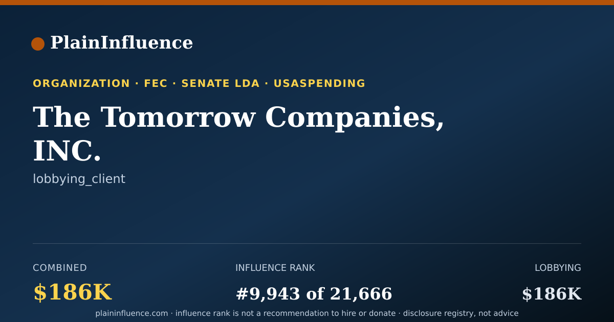 Shareable card for The Tomorrow Companies, INC.