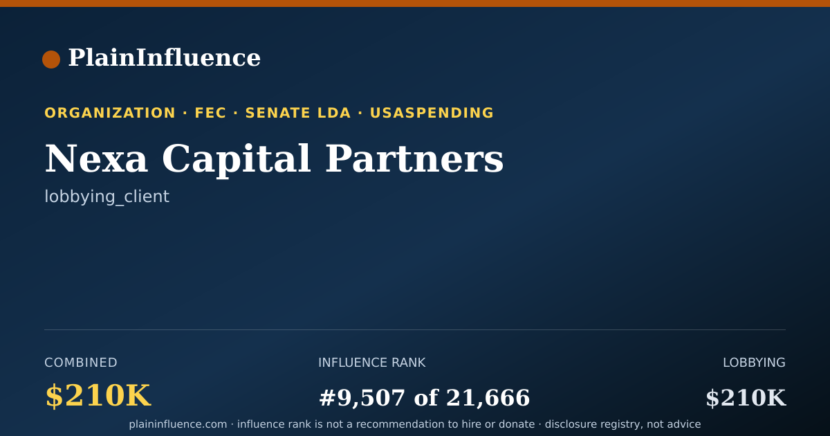 Shareable card for Nexa Capital Partners