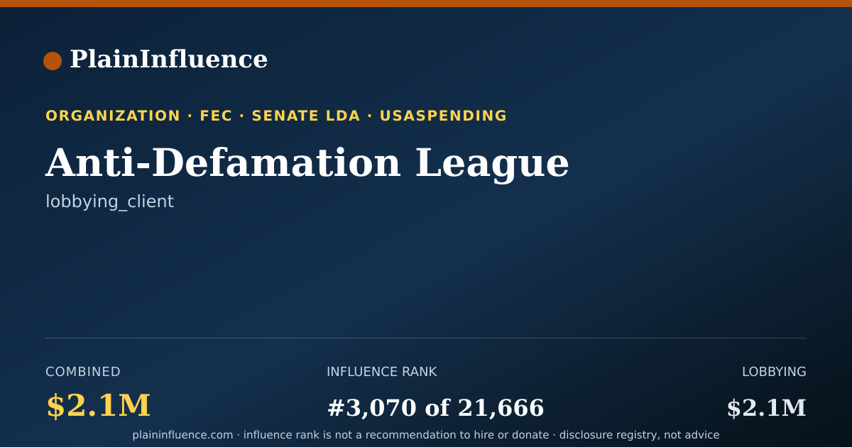 Shareable card for Anti-Defamation League