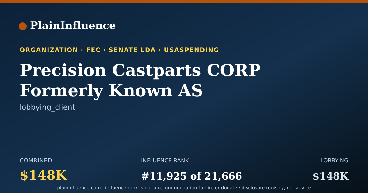 Shareable card for Precision Castparts CORP Formerly Known AS Titanium Metals Corporation